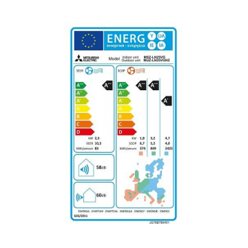 Mitsubishi LN25-HERO varmepumpe - Energilabel
