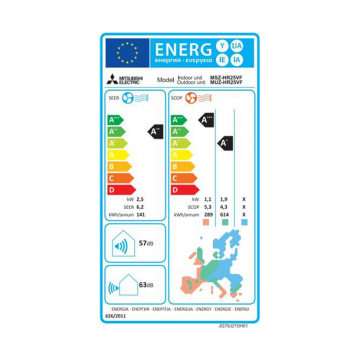 Mitsubishi HR25 COOL Aircondition - Energimærke