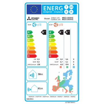 Mitsubishi LN35-HERO varmepumpe energimærke