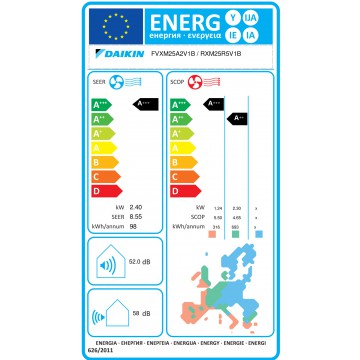Daikin Perfera 25 Varmepumpe Gulvmodel energimærke