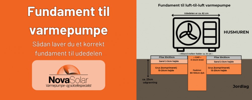 Fundament til varmepumpe - sådan laver du et korrekt fundament til udedelen